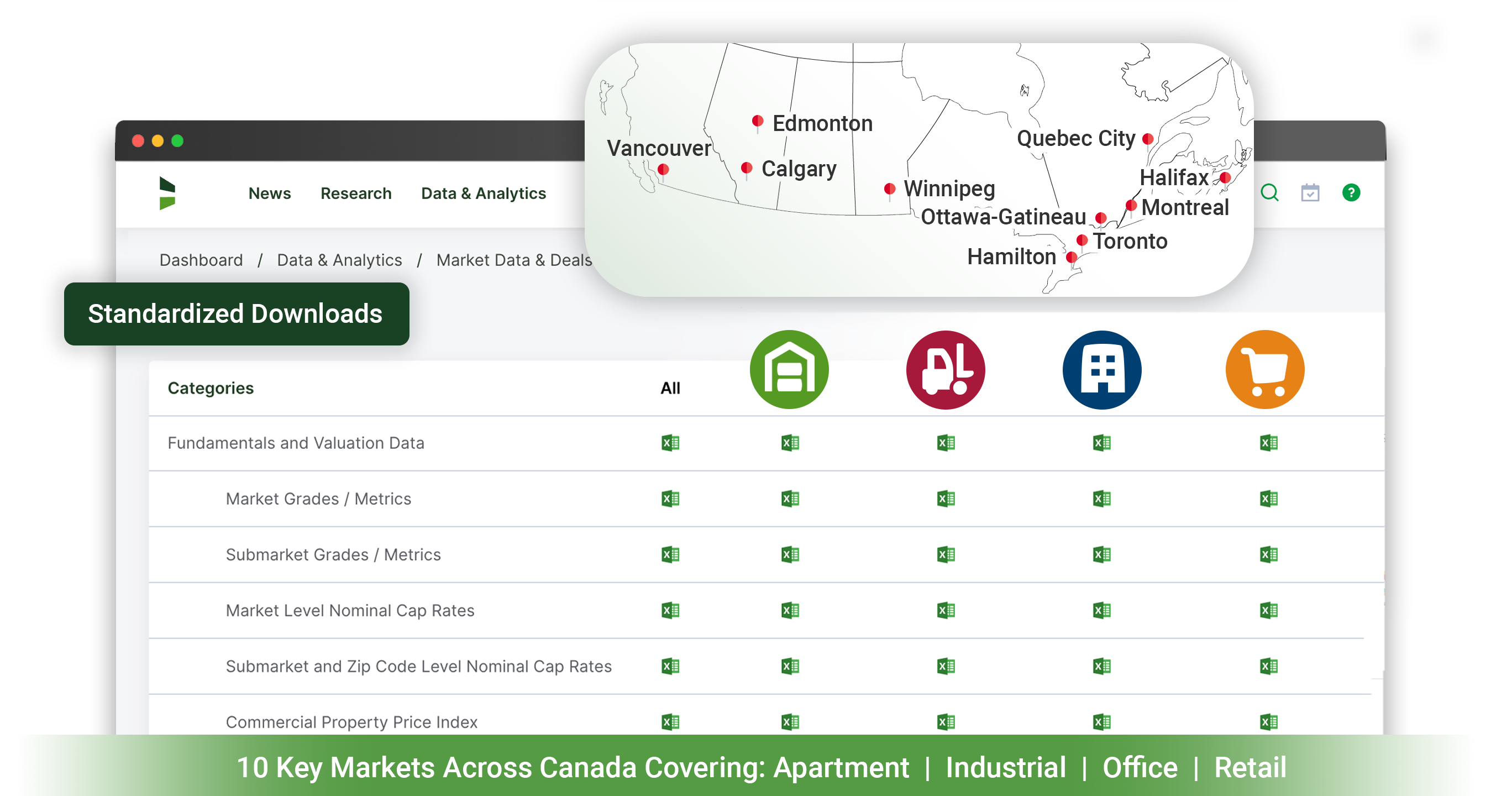 Canada launch expanded research news